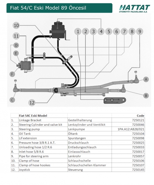 Hydromechanische Lenkhilfe Servo Nachrüstsatz passend für Fiat 54C Traktor vor 1989